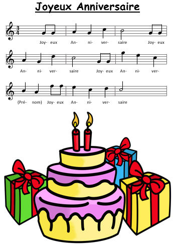 Joyeux Anniversaire Partitions Tablatures Et Accords Petiteguitare Decouvrez comment jouer l'accord e au ukulele de 1a manieres differentes. joyeux anniversaire partitions