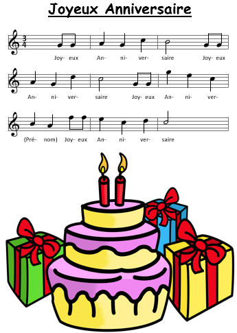 Joyeux Anniversaire Partitions Tablatures Et Accords Petiteguitare